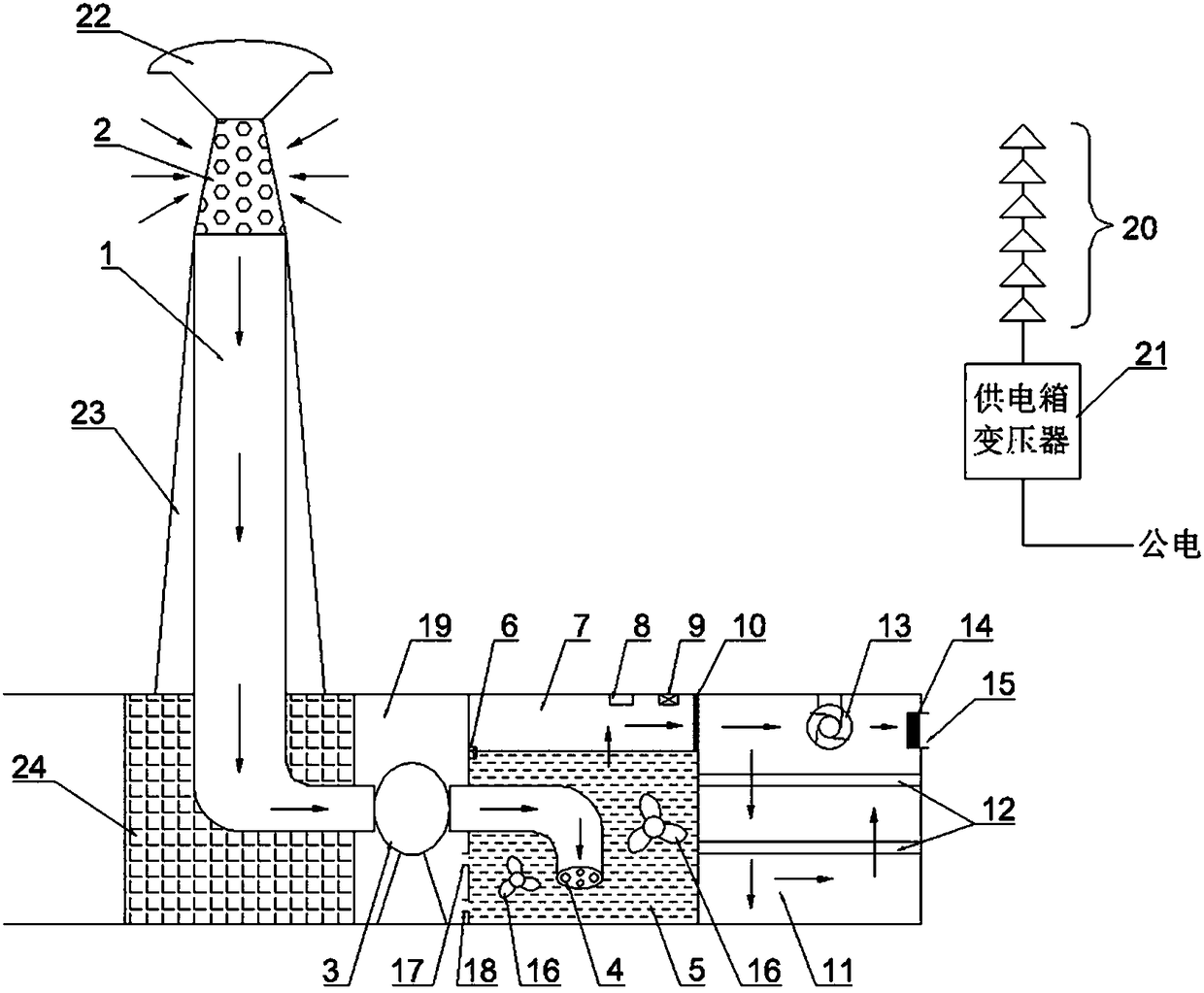 Air purifying equipment for public place