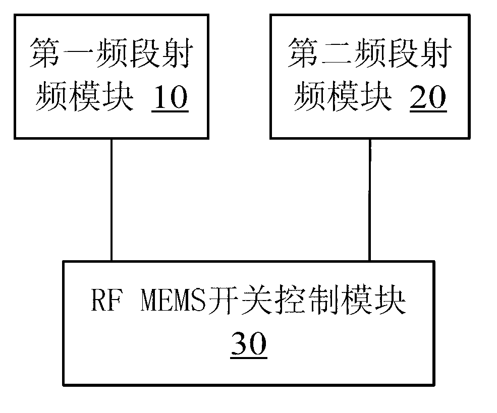 Method and system capable of filtering adjacent frequency range interference