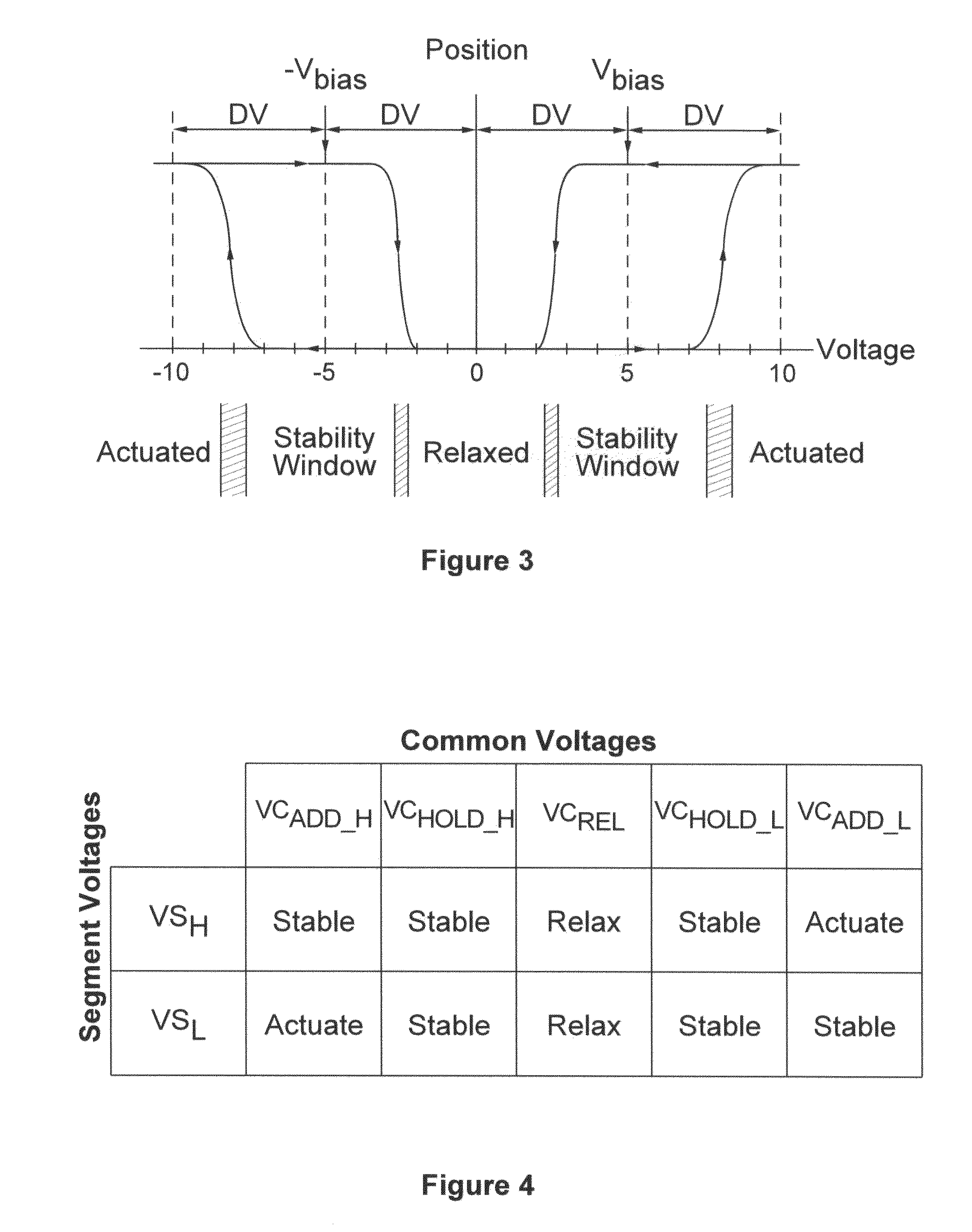 Micromachined piezoelectric x-axis gyroscope