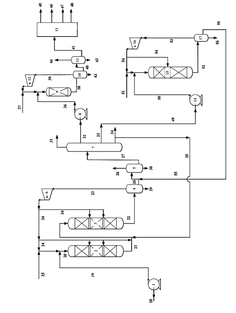 Method for producing small-molecule aromatics from diesel oil raw material