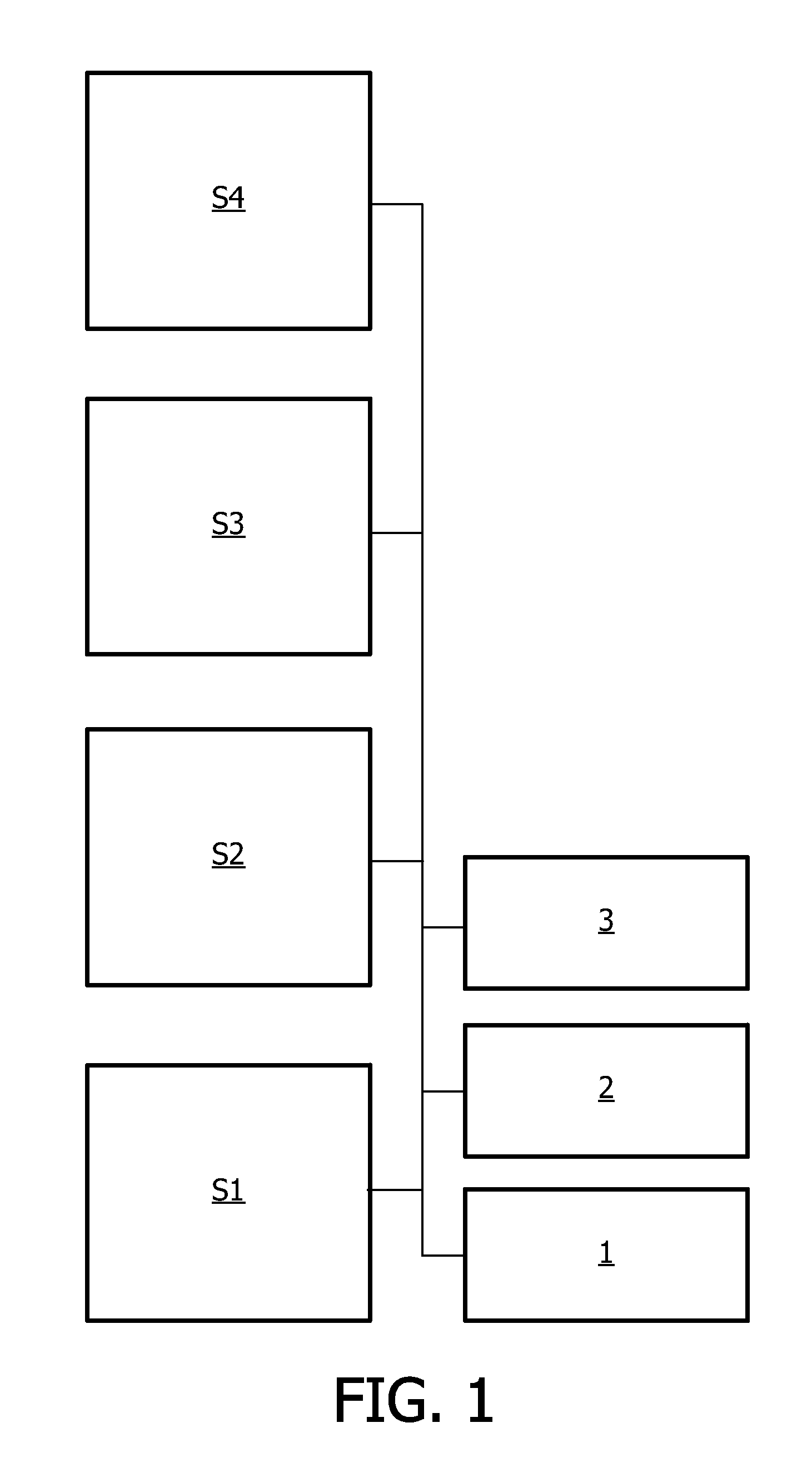 Energy efficient cascade of sensors for automatic presence detection