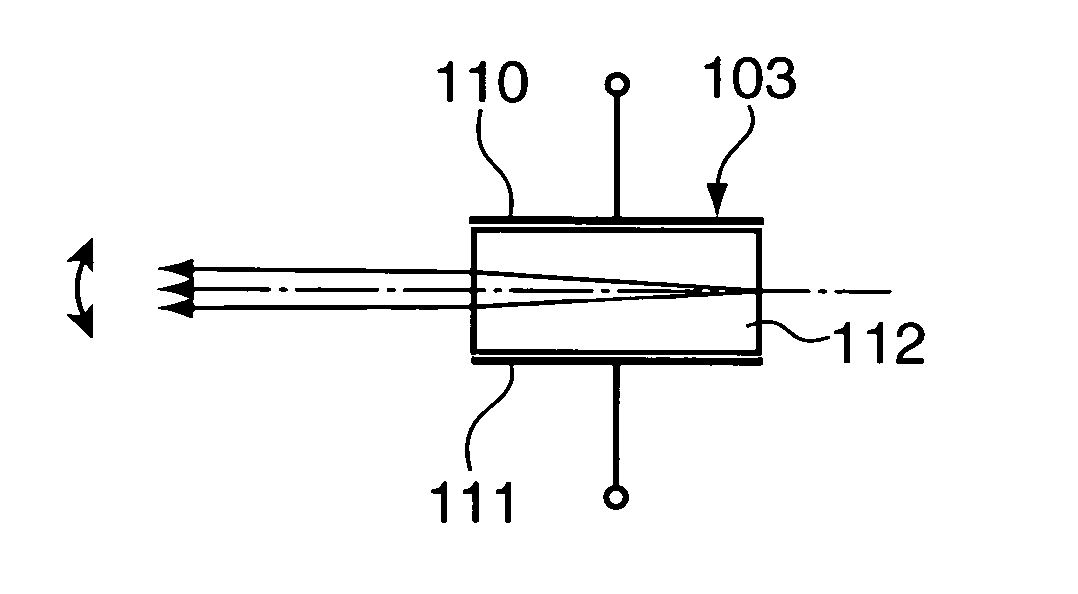 Beam shaping device, an optical head, and a master disk recording apparatus