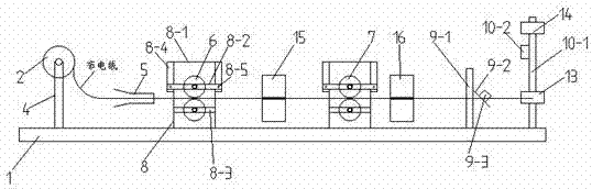 Integrated machine for automatically aligning, shearing and measuring distance of cotton covered wire