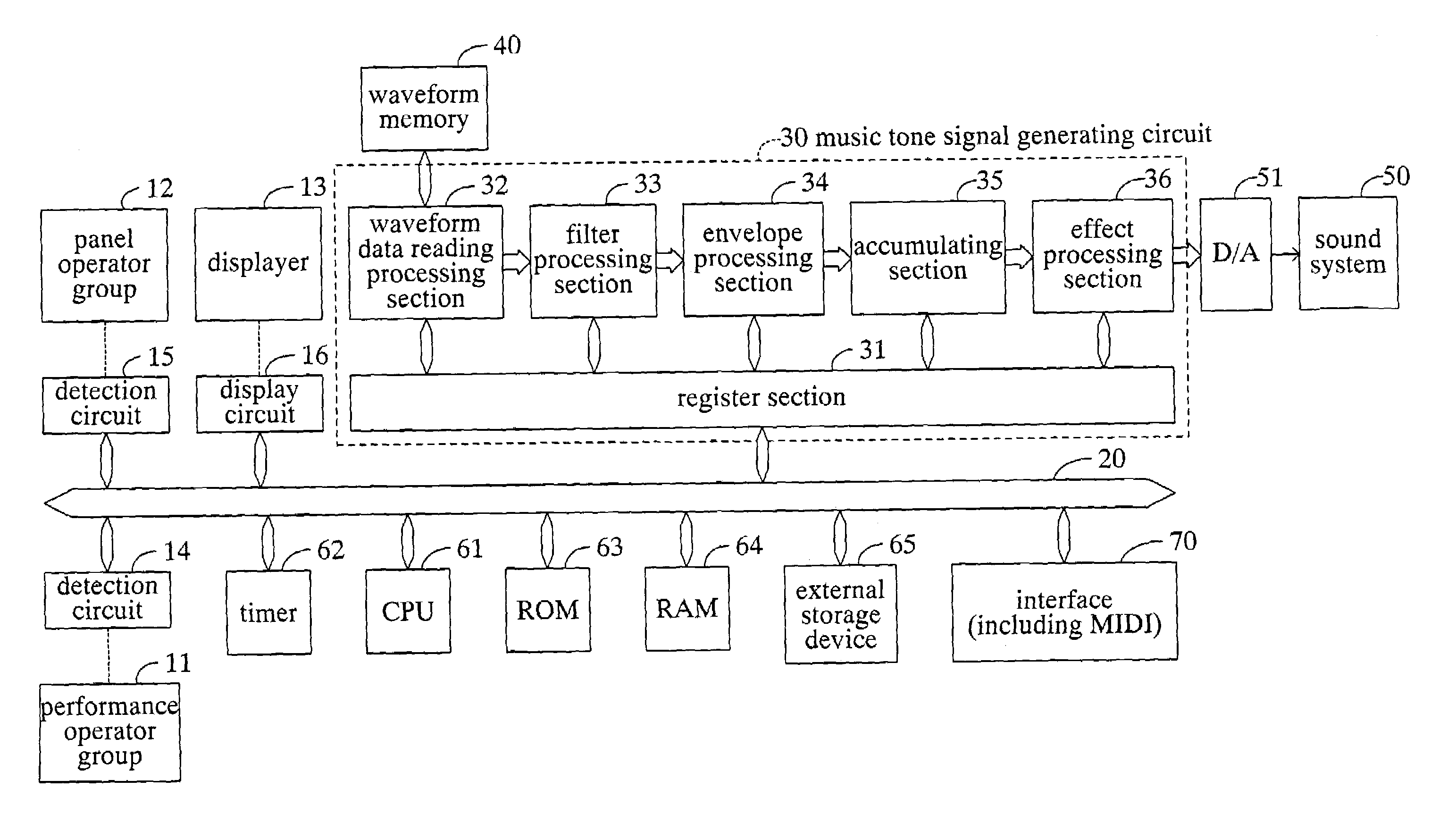 Musical tone generating apparatus and musical tone generating computer program