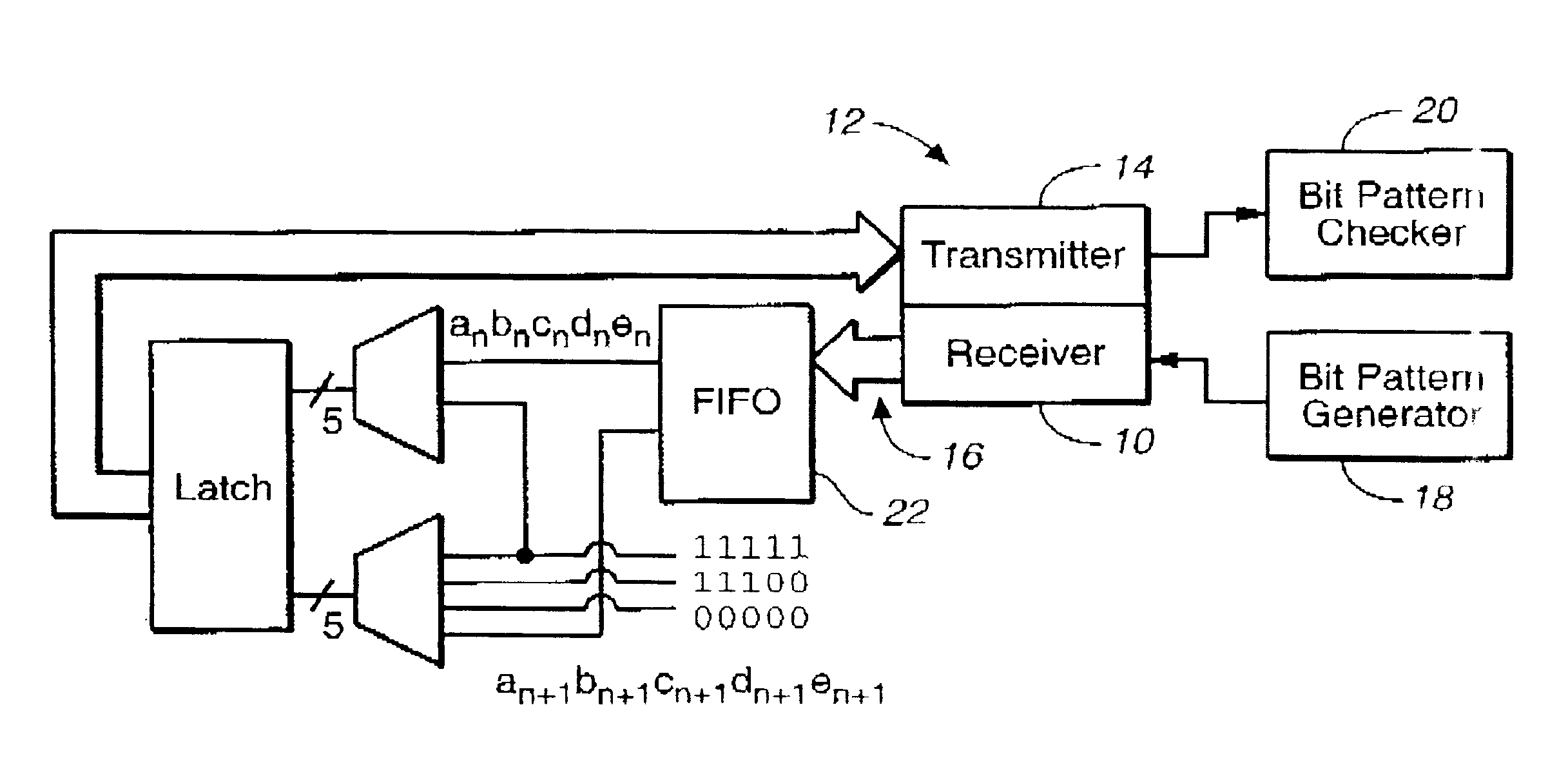 Method and Circuit for testing devices with serial data links