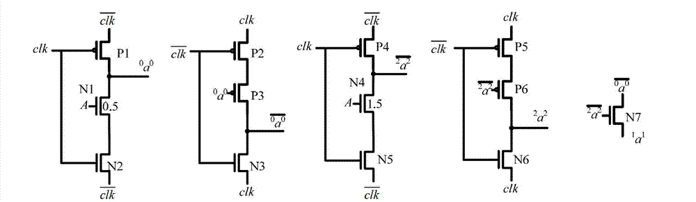 Ternary adiabatic domino multiplication unit