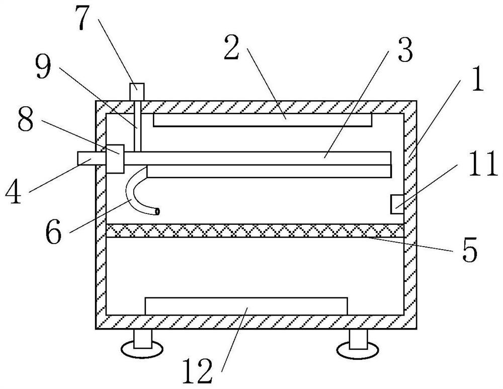 Riboflavin photochemical plasma inactivation device and its control system and control method