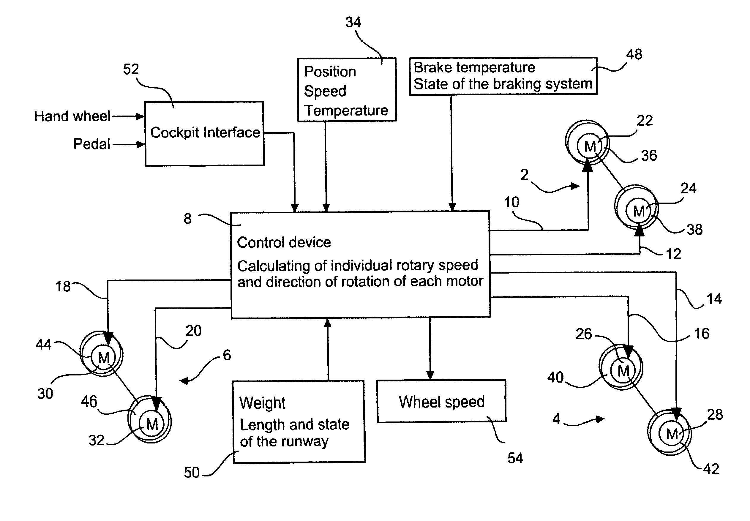 Integrated multifunctional powered wheel system for aircraft