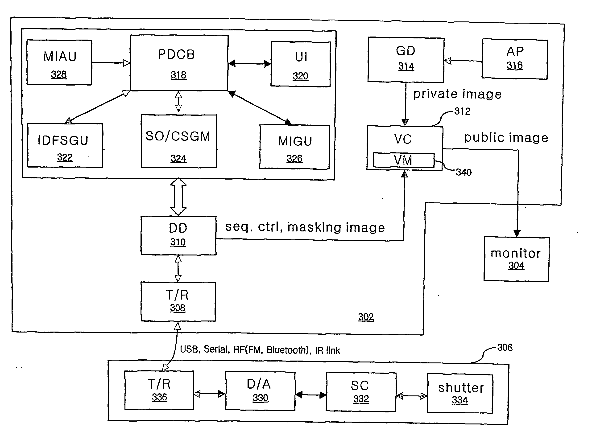 Device and method for outputting a private image using a public display