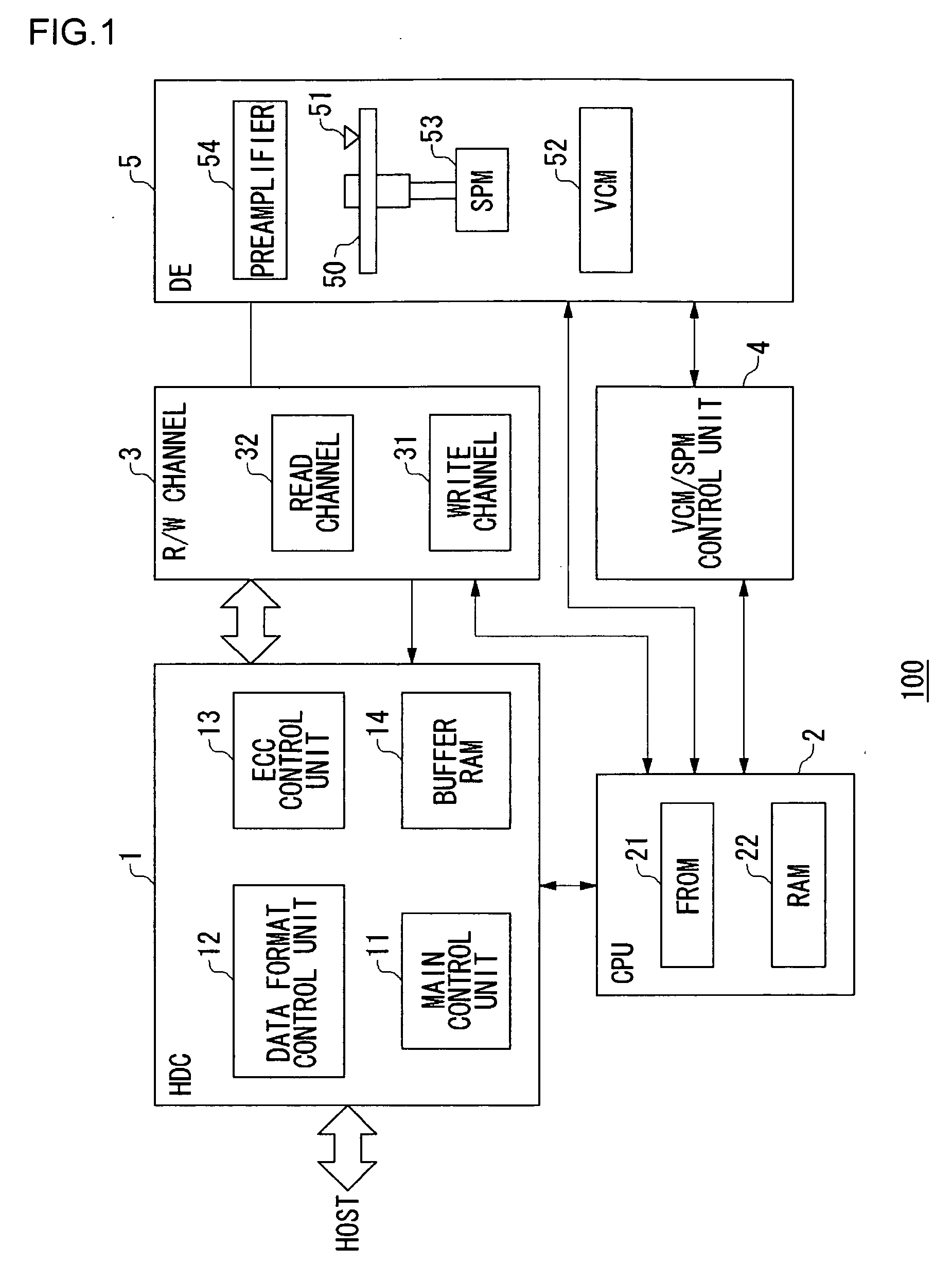 Signal processing apparatus, signal processing method and storage system