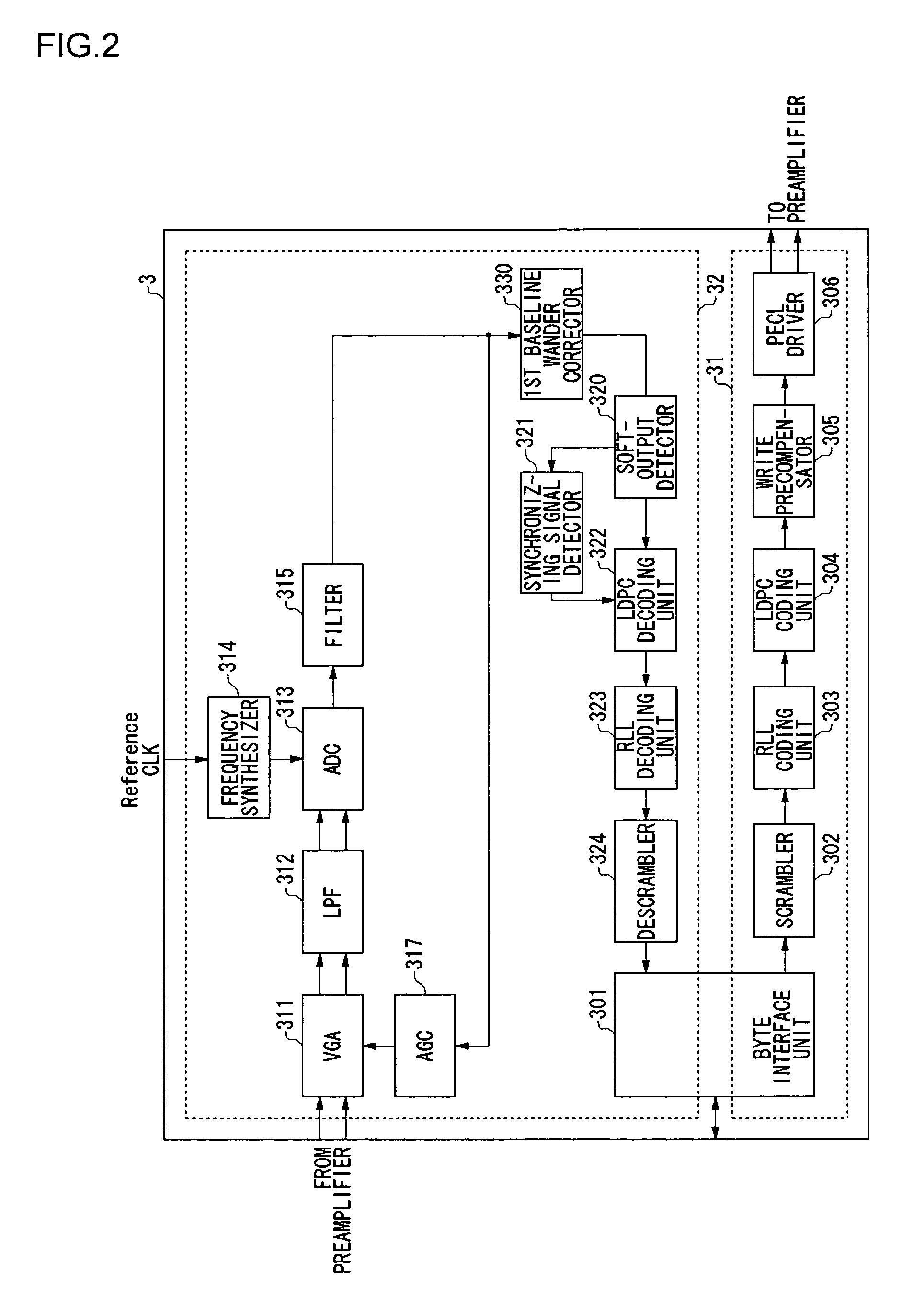 Signal processing apparatus, signal processing method and storage system