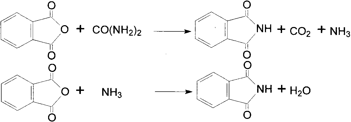 Method for treating and recycling waste water in anthranilic acid production technology