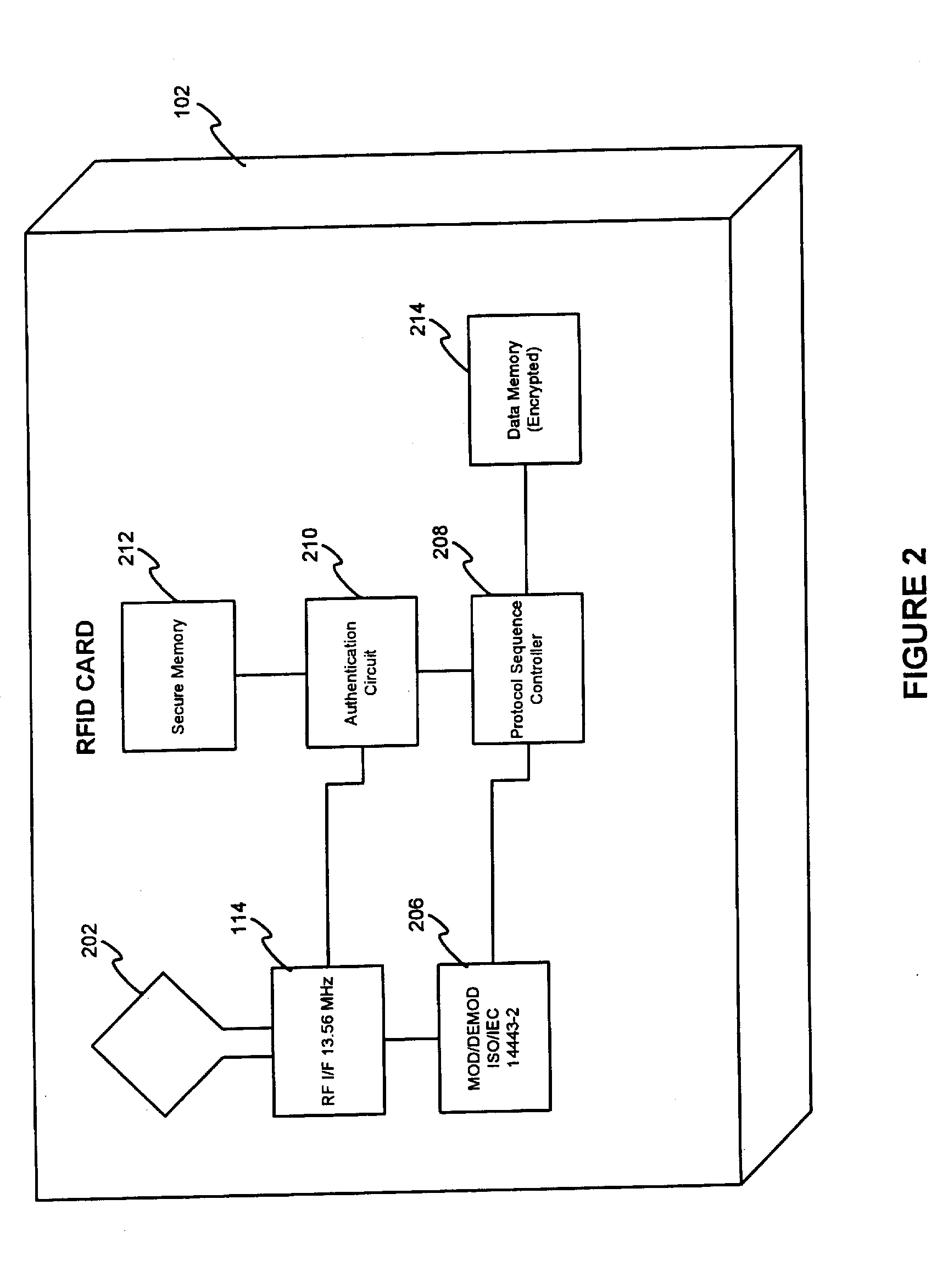 A transparent transaction device