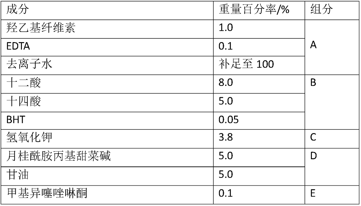 Transparent compound cleaning composition and preparation method thereof