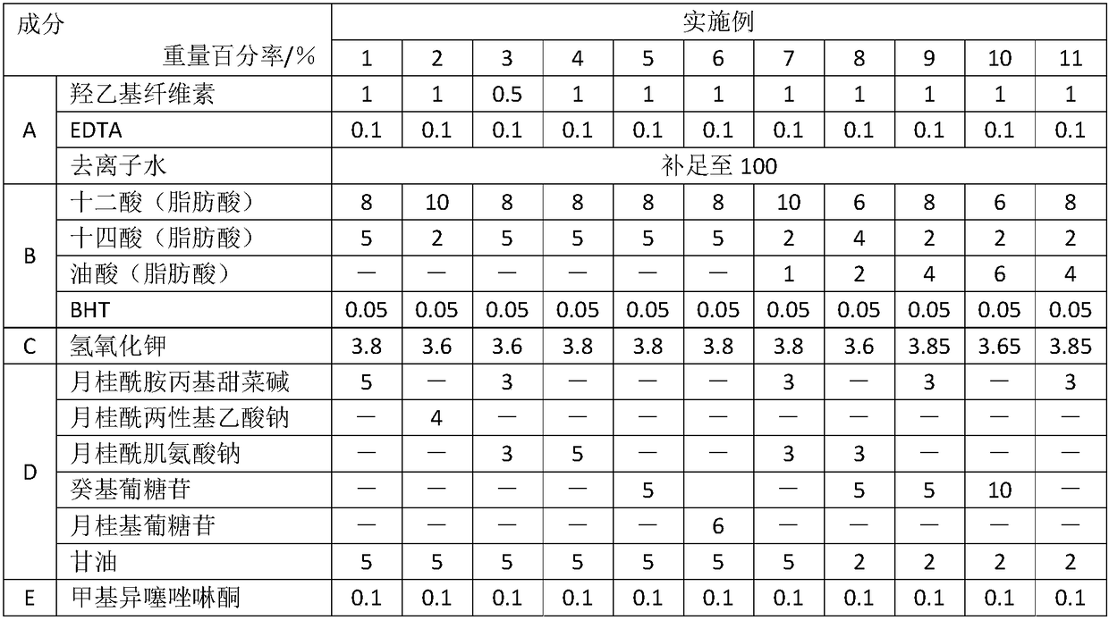 Transparent compound cleaning composition and preparation method thereof