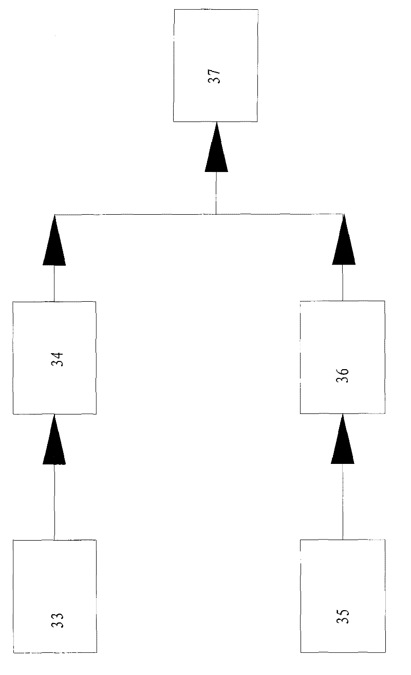 Experimental device for evaporation, absorption and mass transferring of falling film of vertical tube