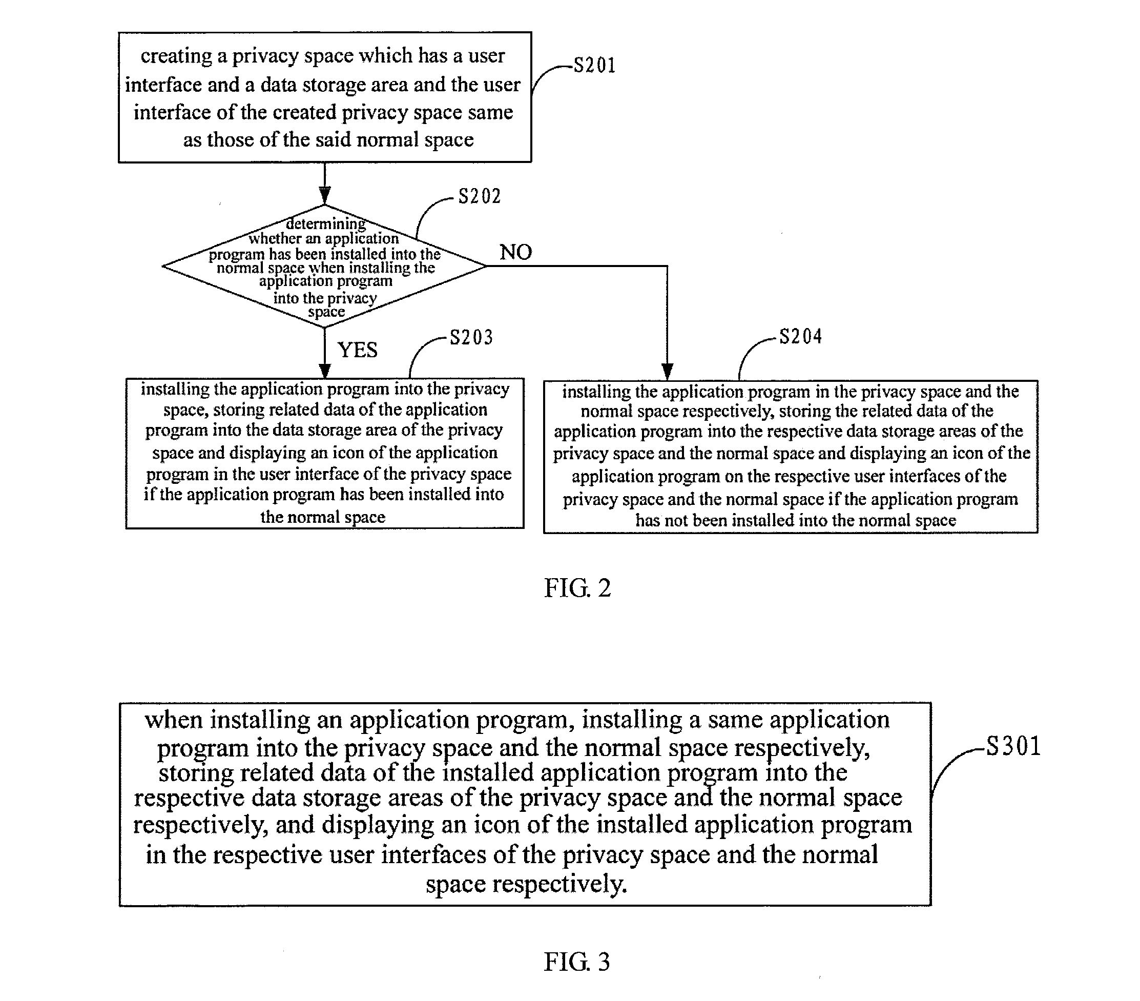 Method of protecting privacy data of an application program and apparatus using the same