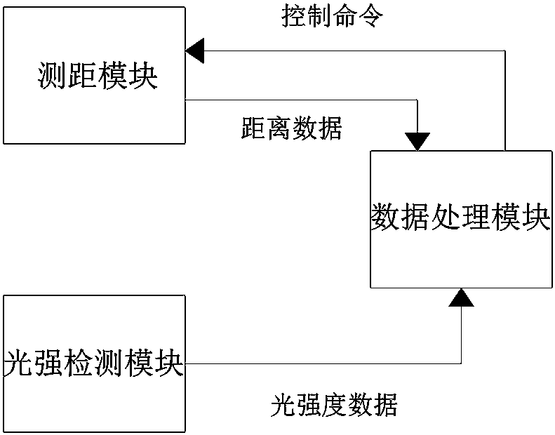 Inspection well lid state monitoring system and working mechanism thereof