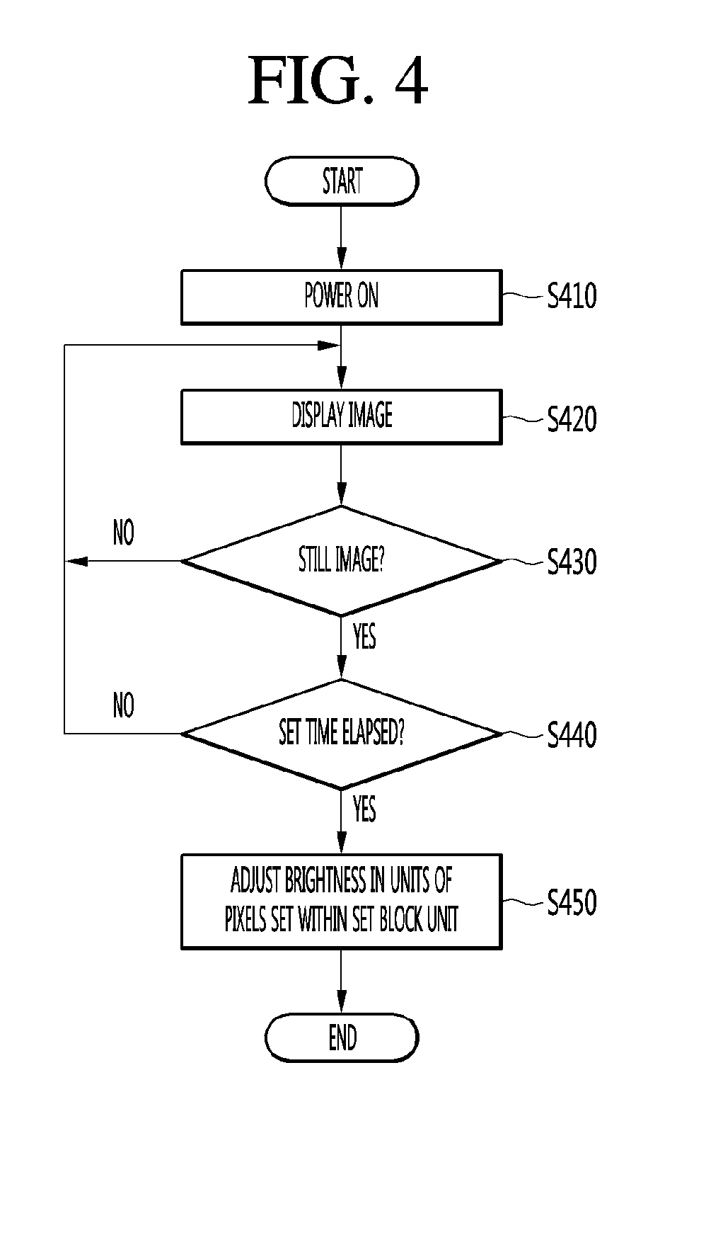 Digital signage and control method thereof