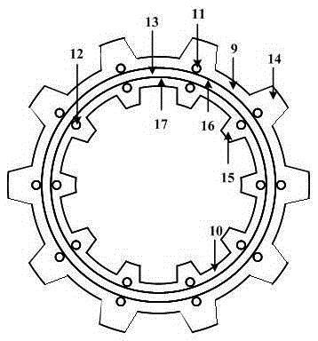 Magnetic isolation outer rotor structure of a stator permanent magnet double rotor motor