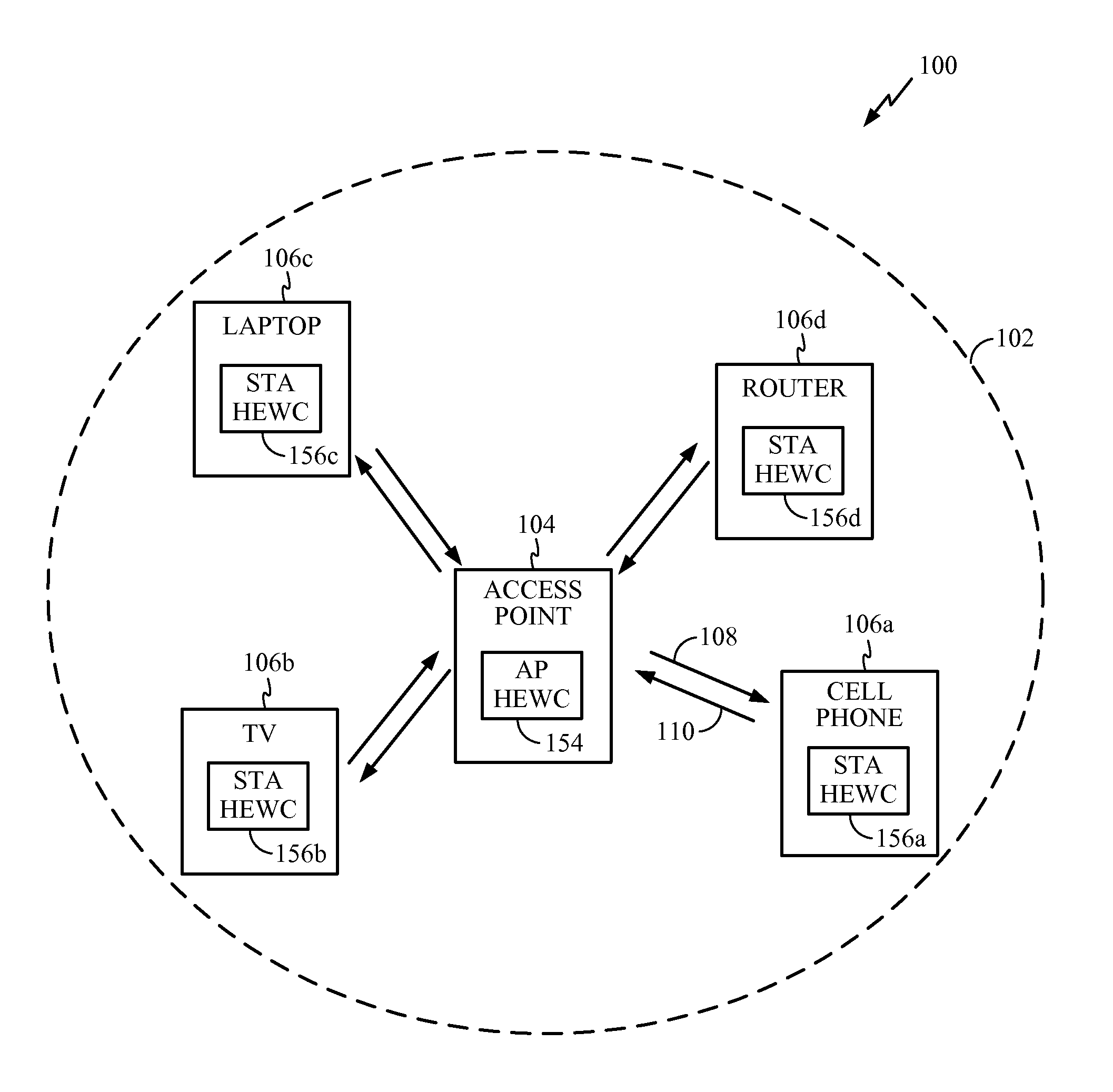 High efficiency wireless (HEW) access point (AP) coordination protocol