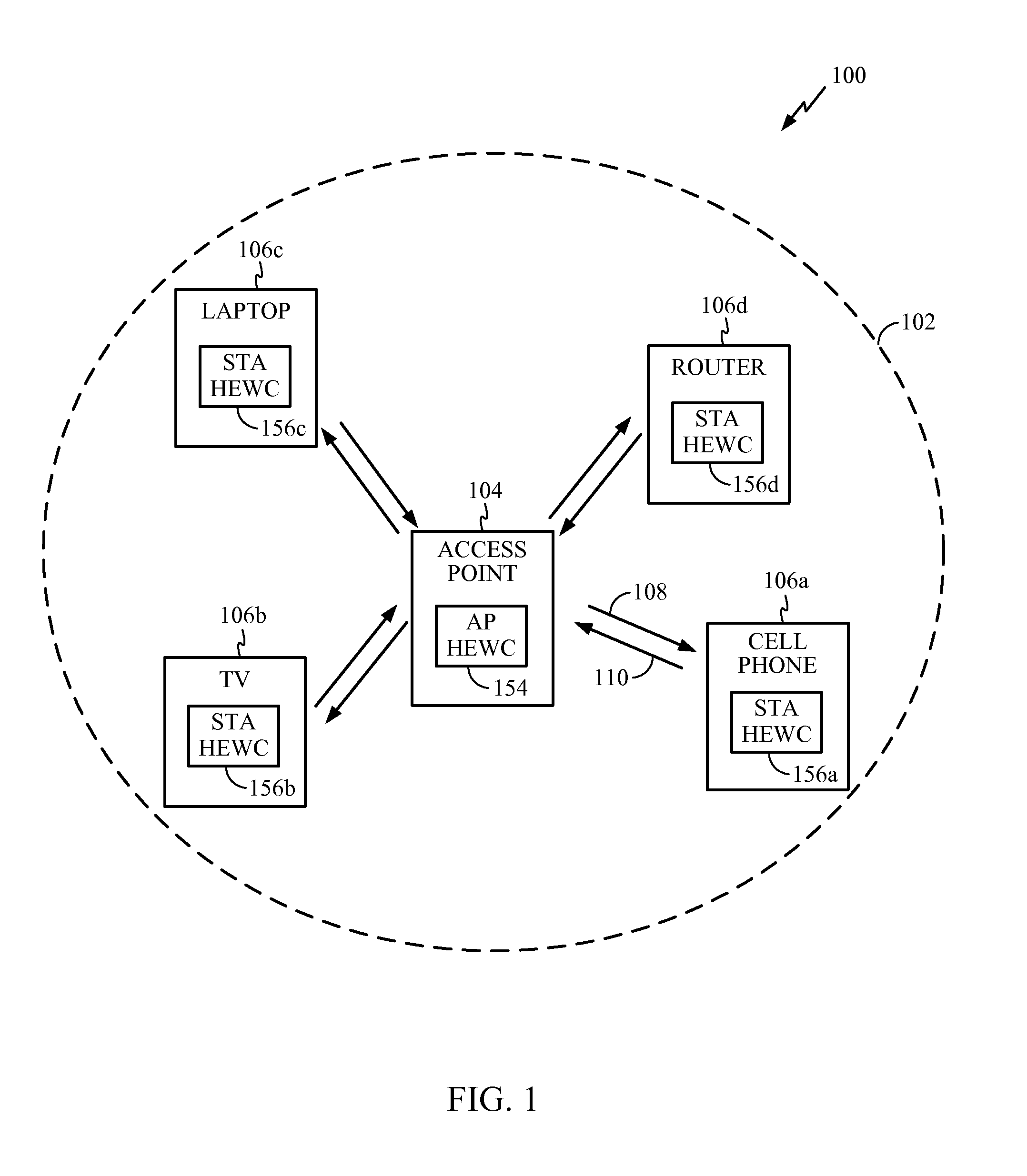 High efficiency wireless (HEW) access point (AP) coordination protocol