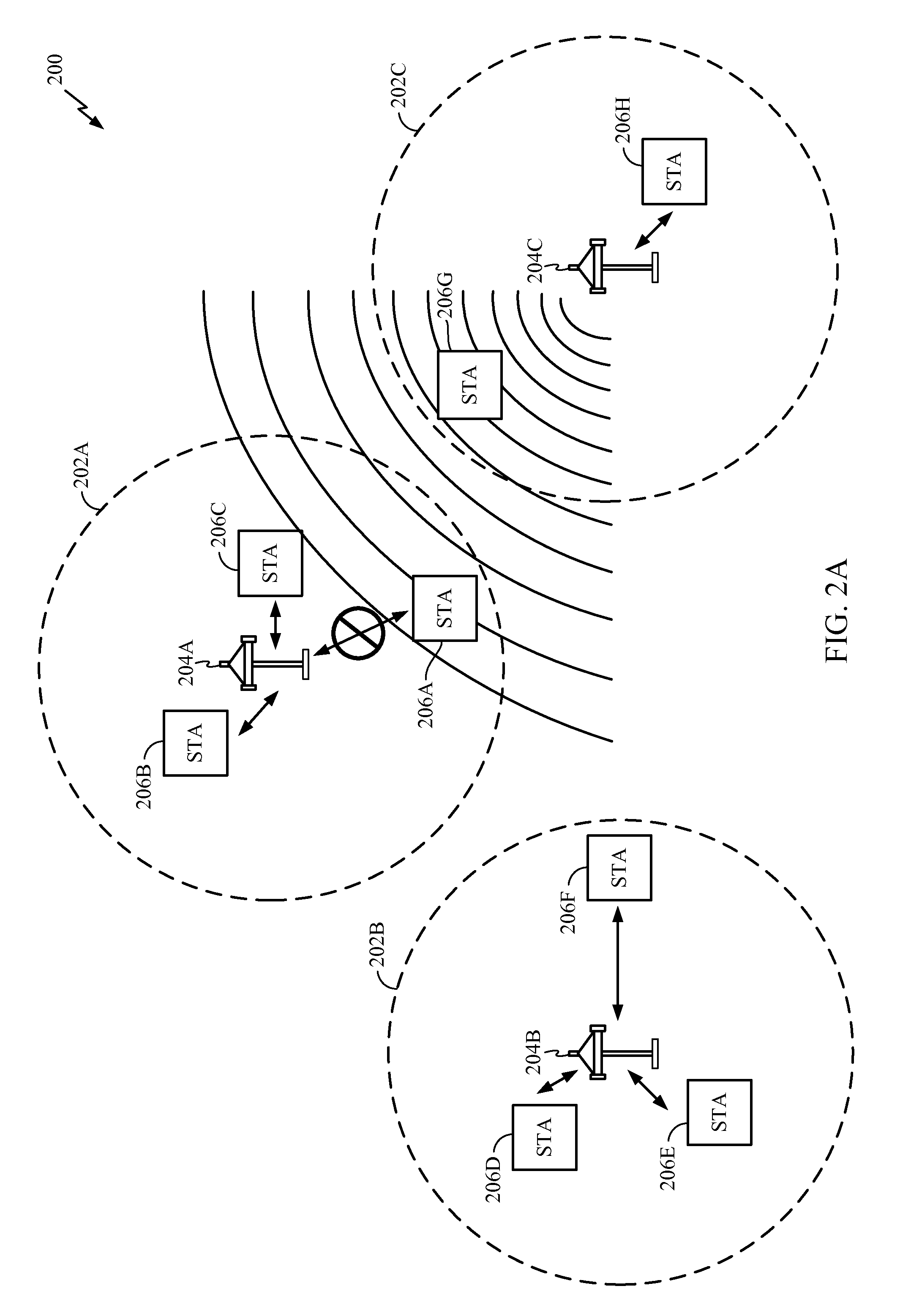 High efficiency wireless (HEW) access point (AP) coordination protocol