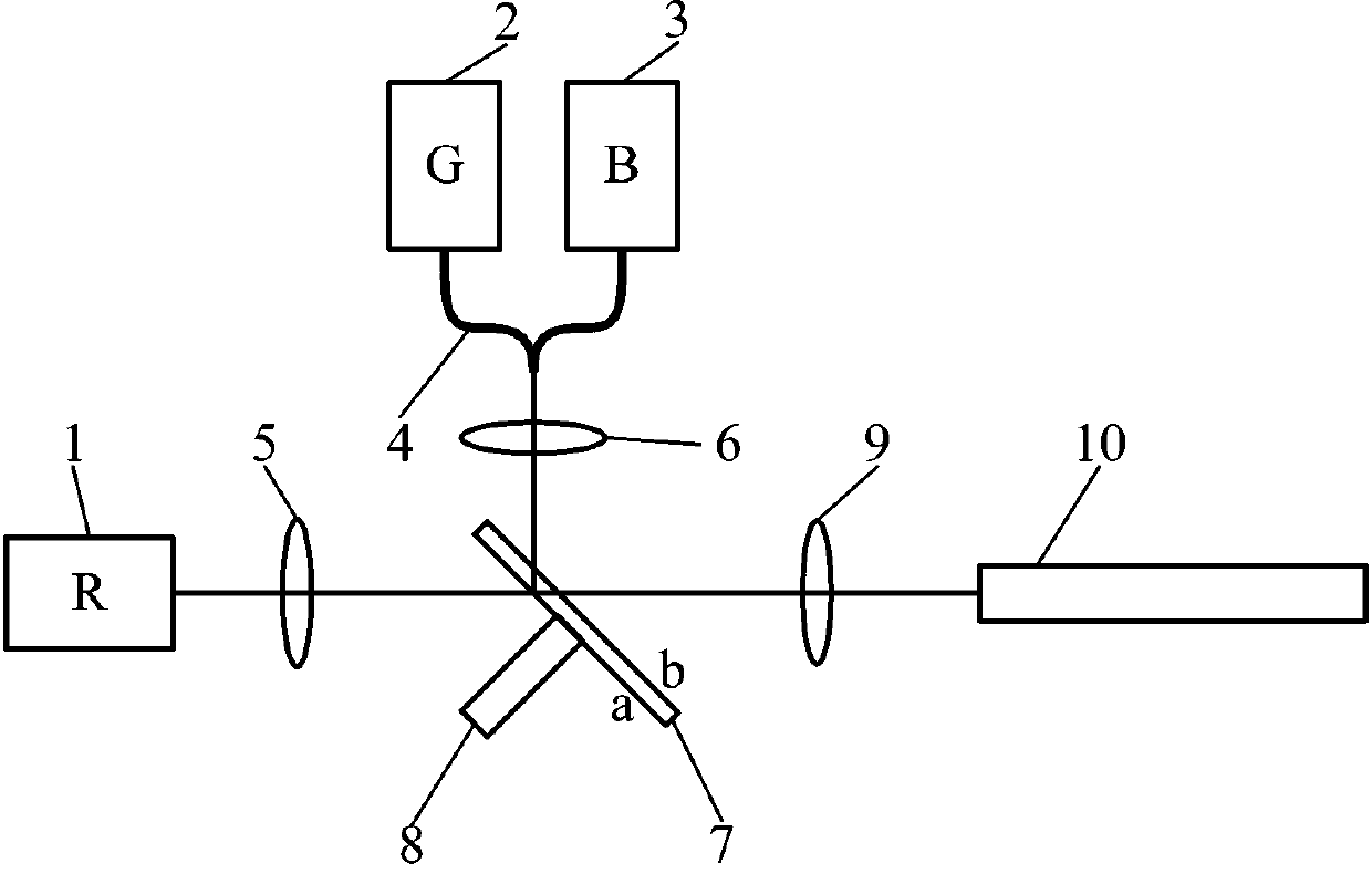 A speckle-free three-primary-color laser light source and laser projection system