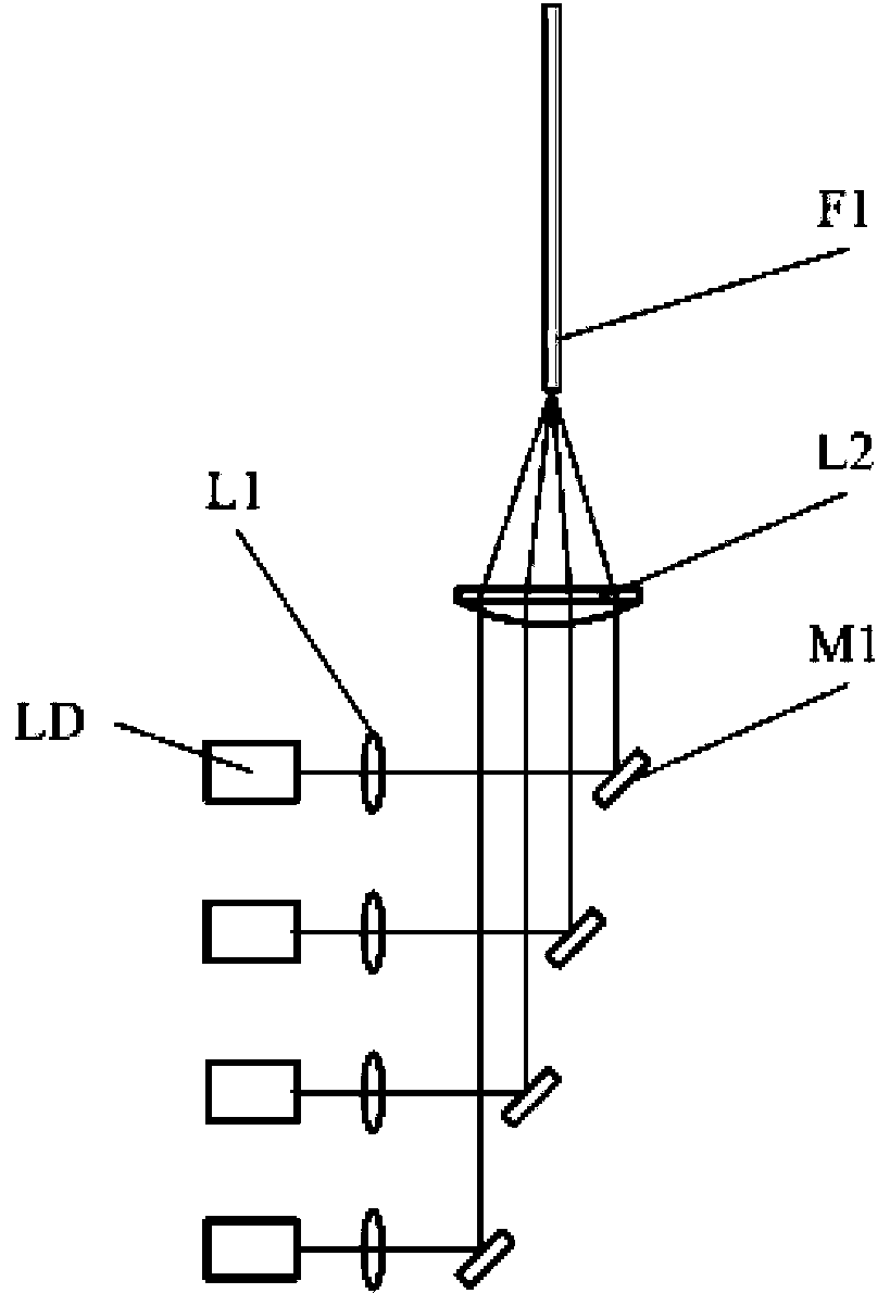 A speckle-free three-primary-color laser light source and laser projection system