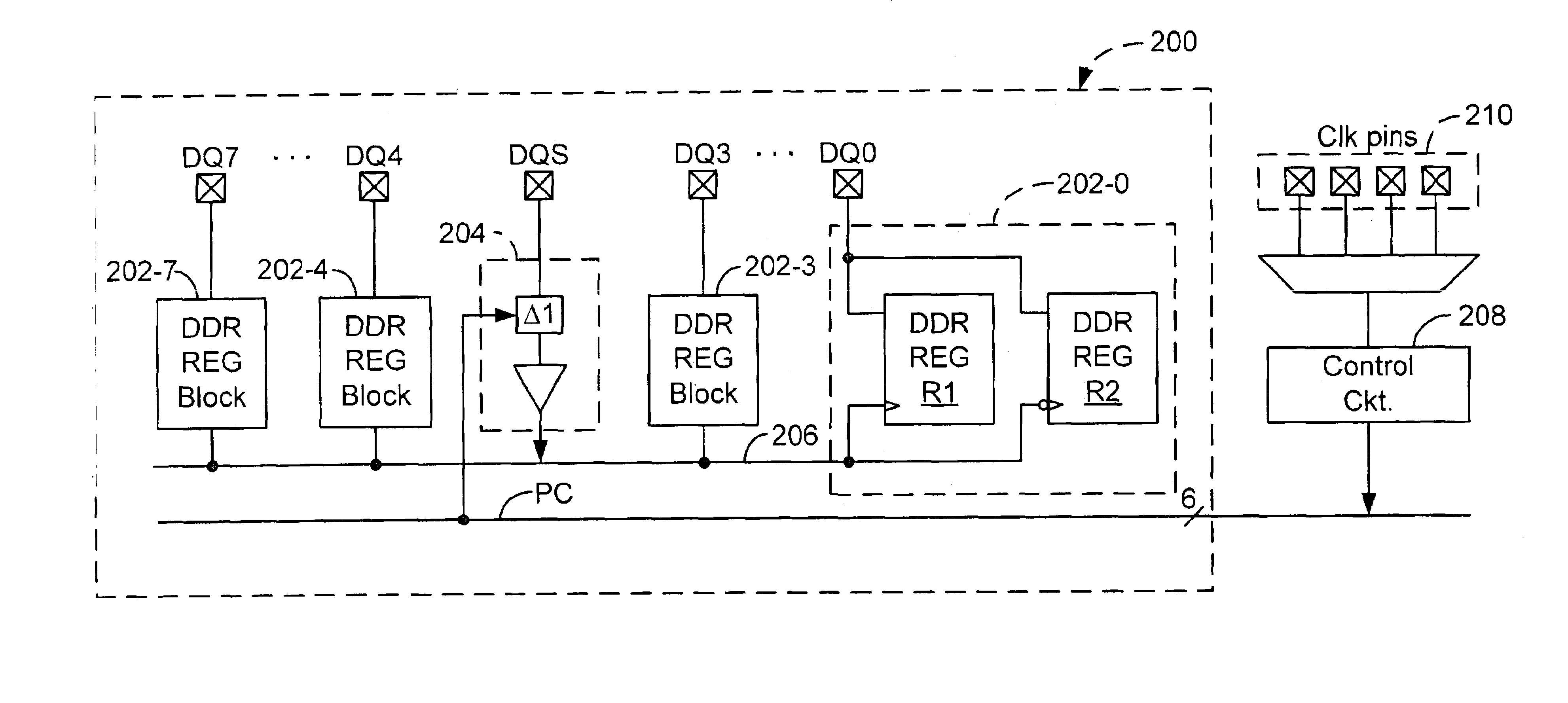 Multiple data rate interface architecture