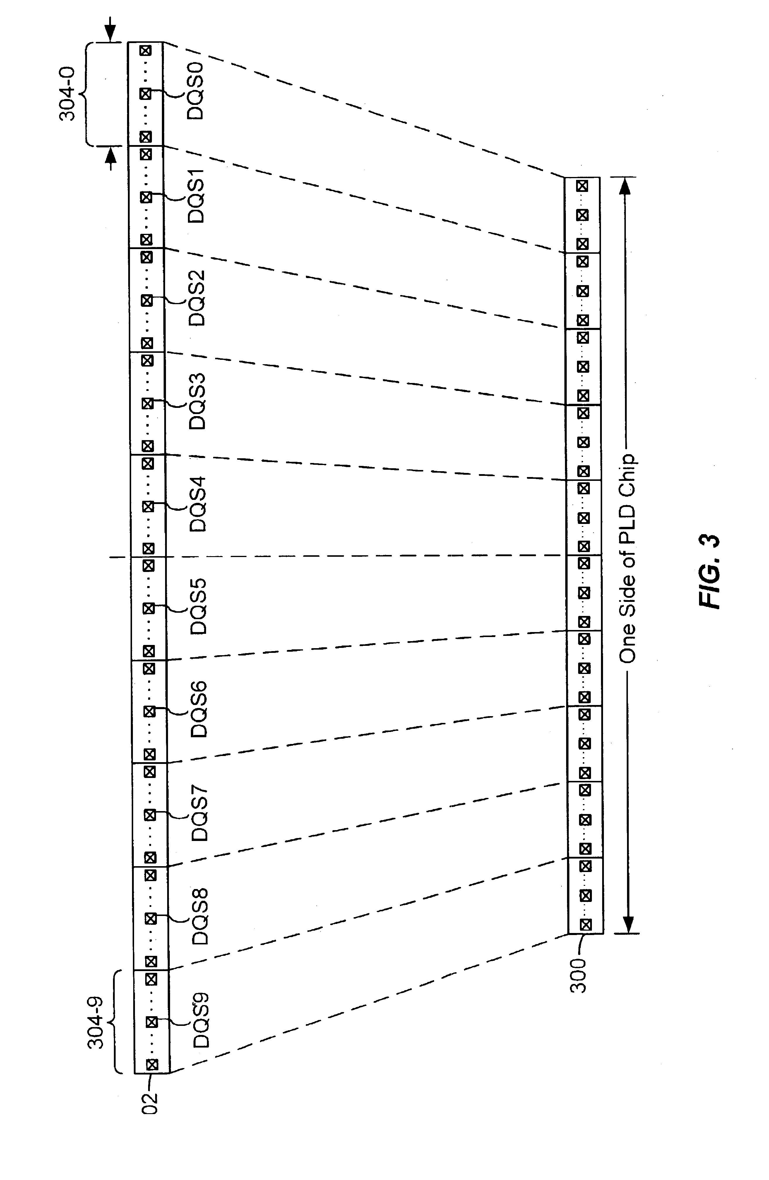 Multiple data rate interface architecture