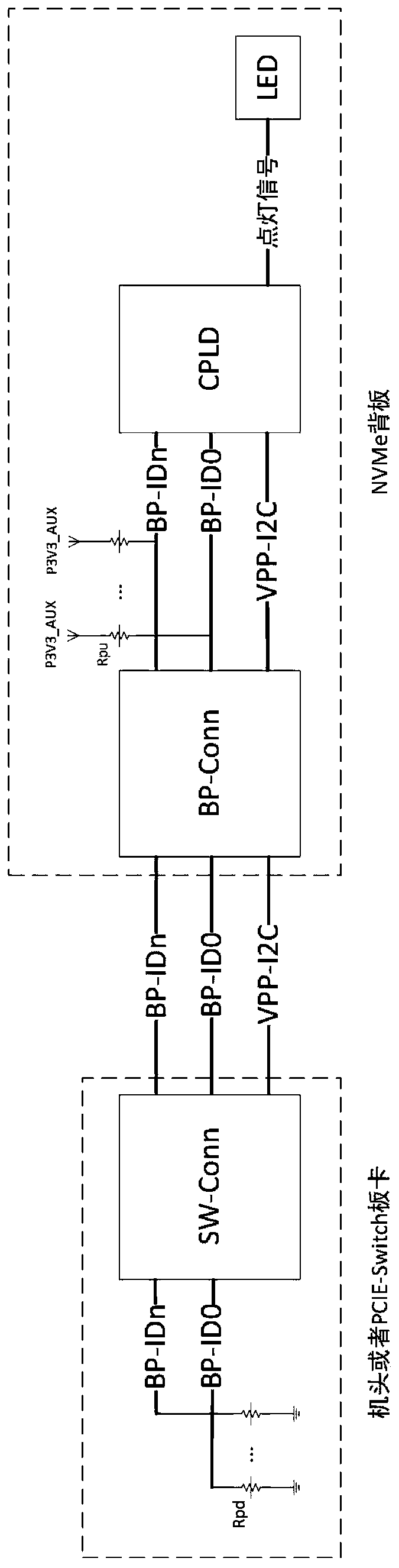 A general NVME hard disk lighting control device and method