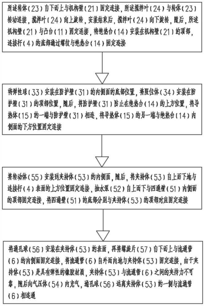 Cable-free intelligent dispensing instrument convenient to install and installation method of cable-free intelligent separate injection instrument