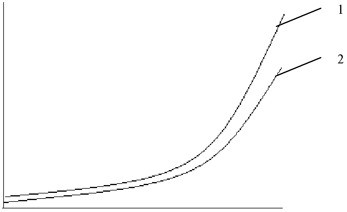 Method and system for correcting errors of camera lens intrinsic parameters