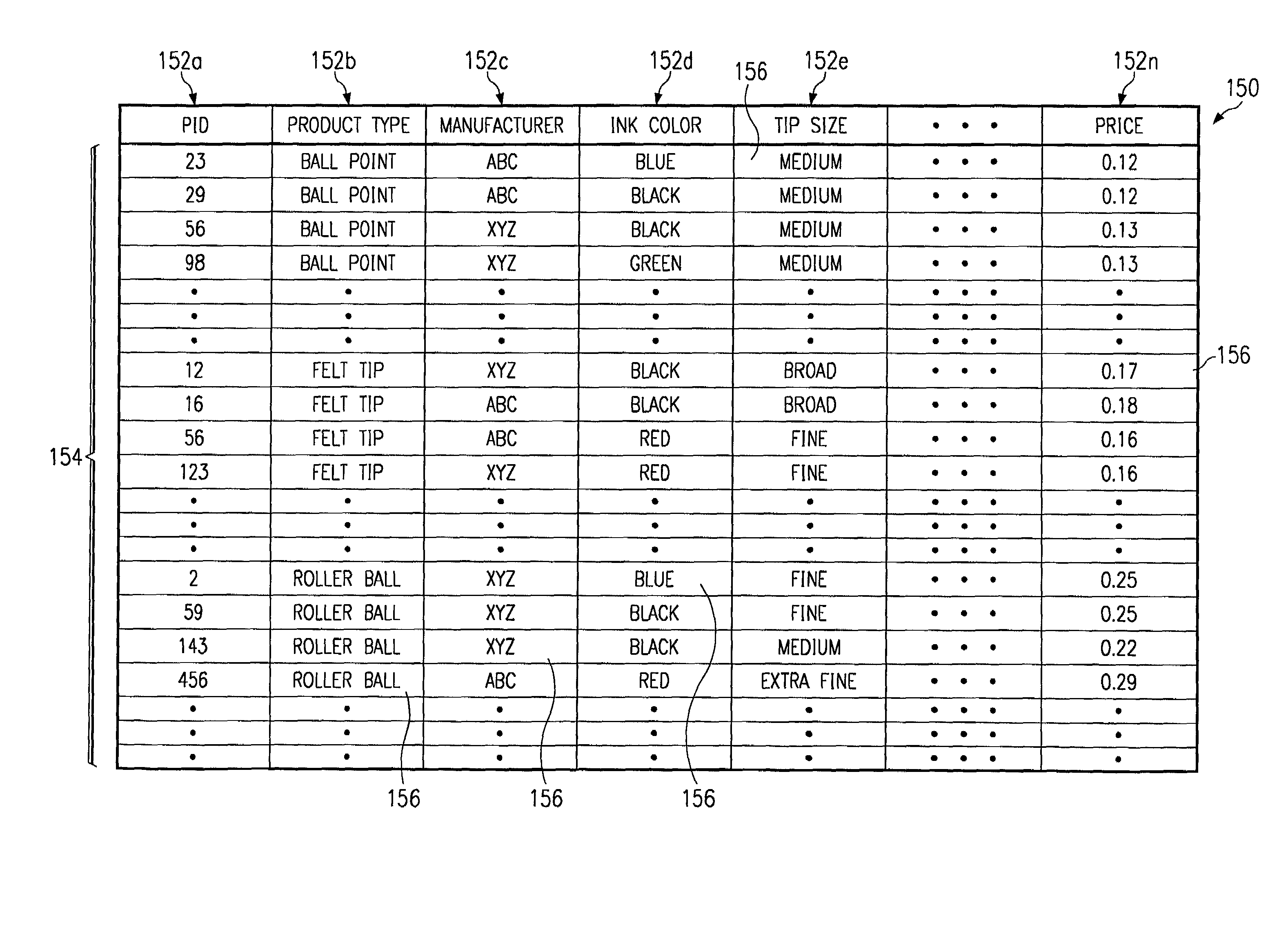 System and method for facilitating electronic commerce transactions