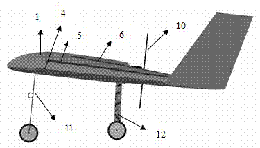 Plasma unmanned aerial vehicle