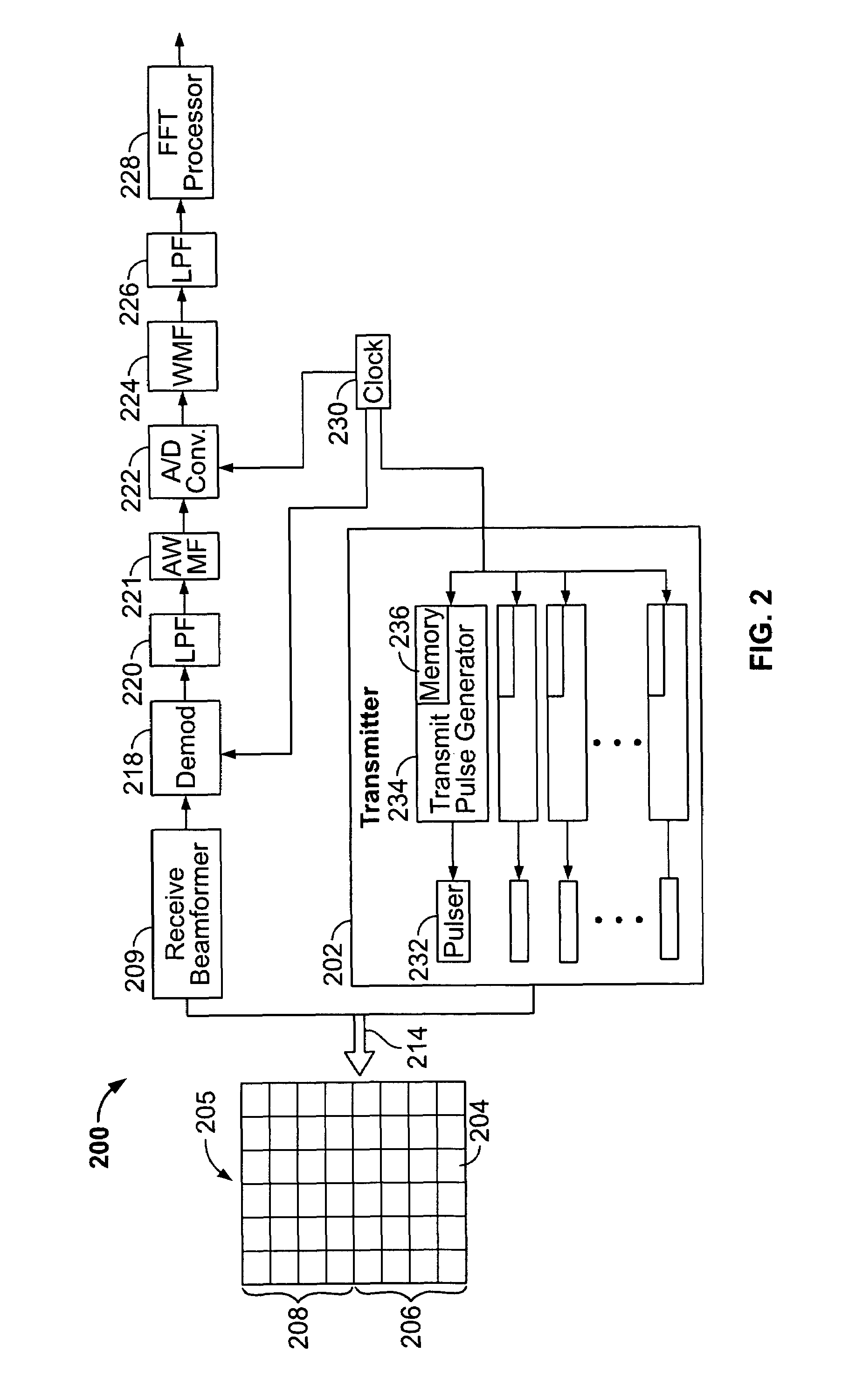 Method and apparatus for performing CW doppler ultrasound utilizing a 2D matrix array