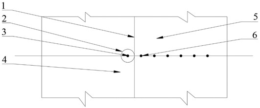 Assessment method for transverse crack load transfer characteristic of continuous reinforced concrete pavement and computer equipment