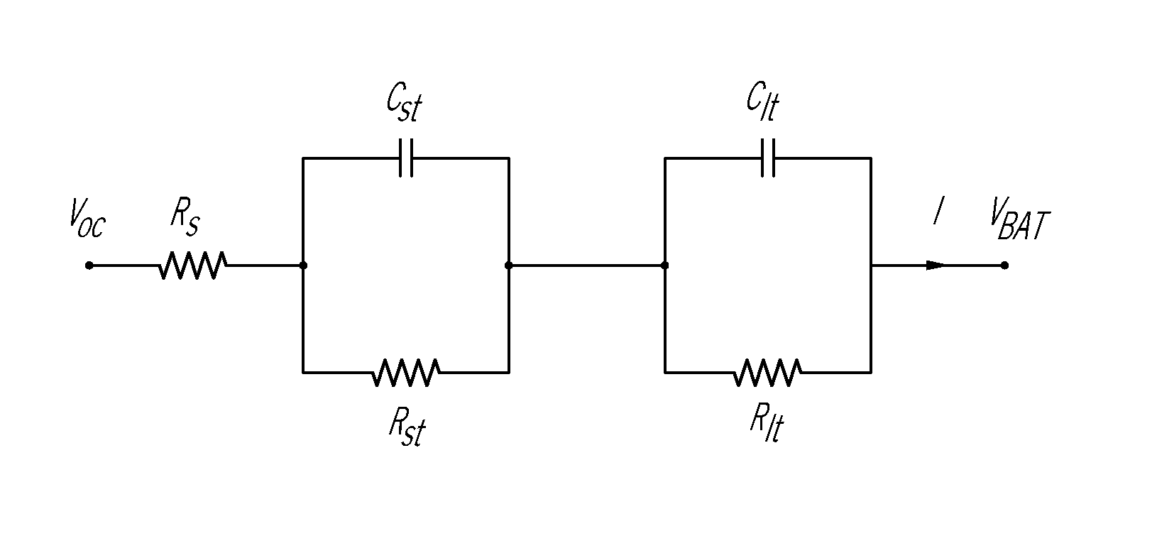 Method and apparatus for online determination of battery state of charge and state of health