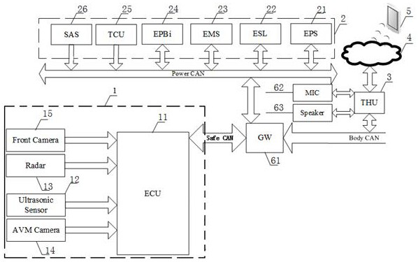 Remote intelligent parking system based on mobile phone and operation method