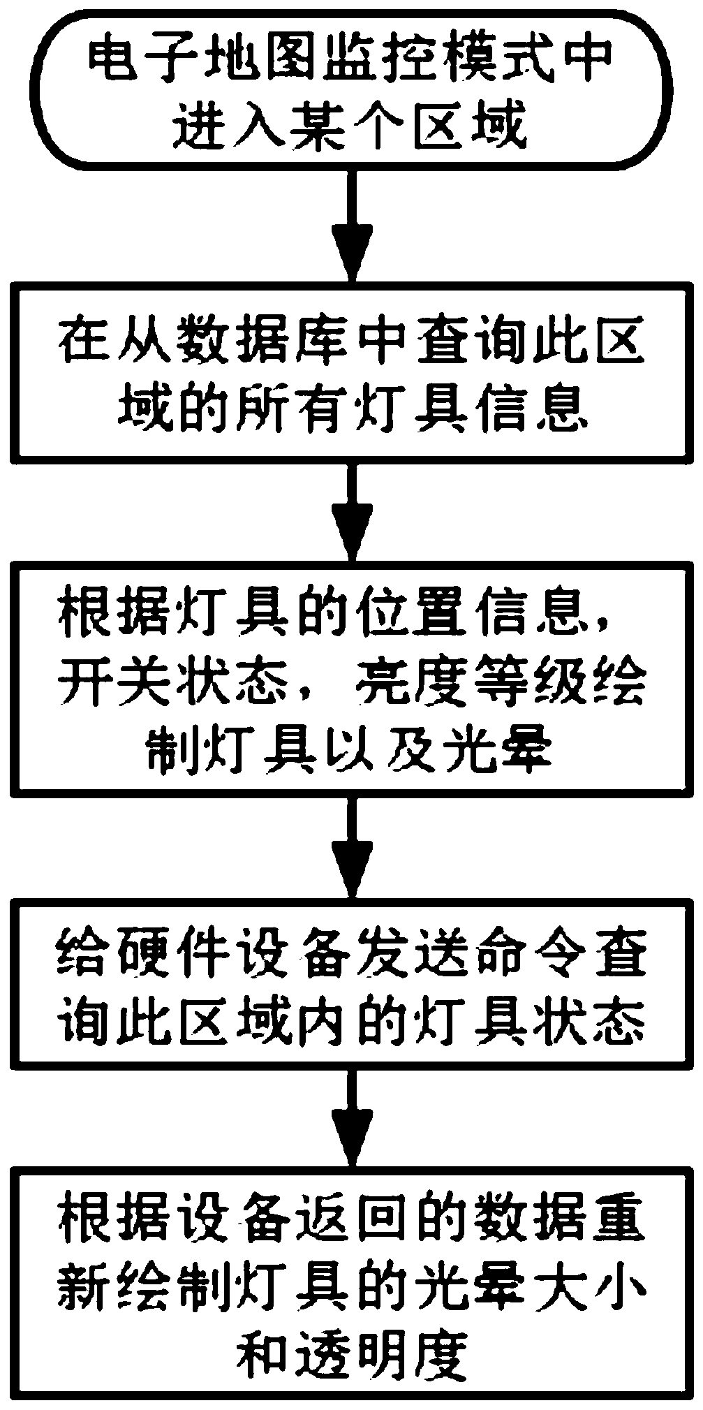 Intelligent lighting control method and system and storage medium