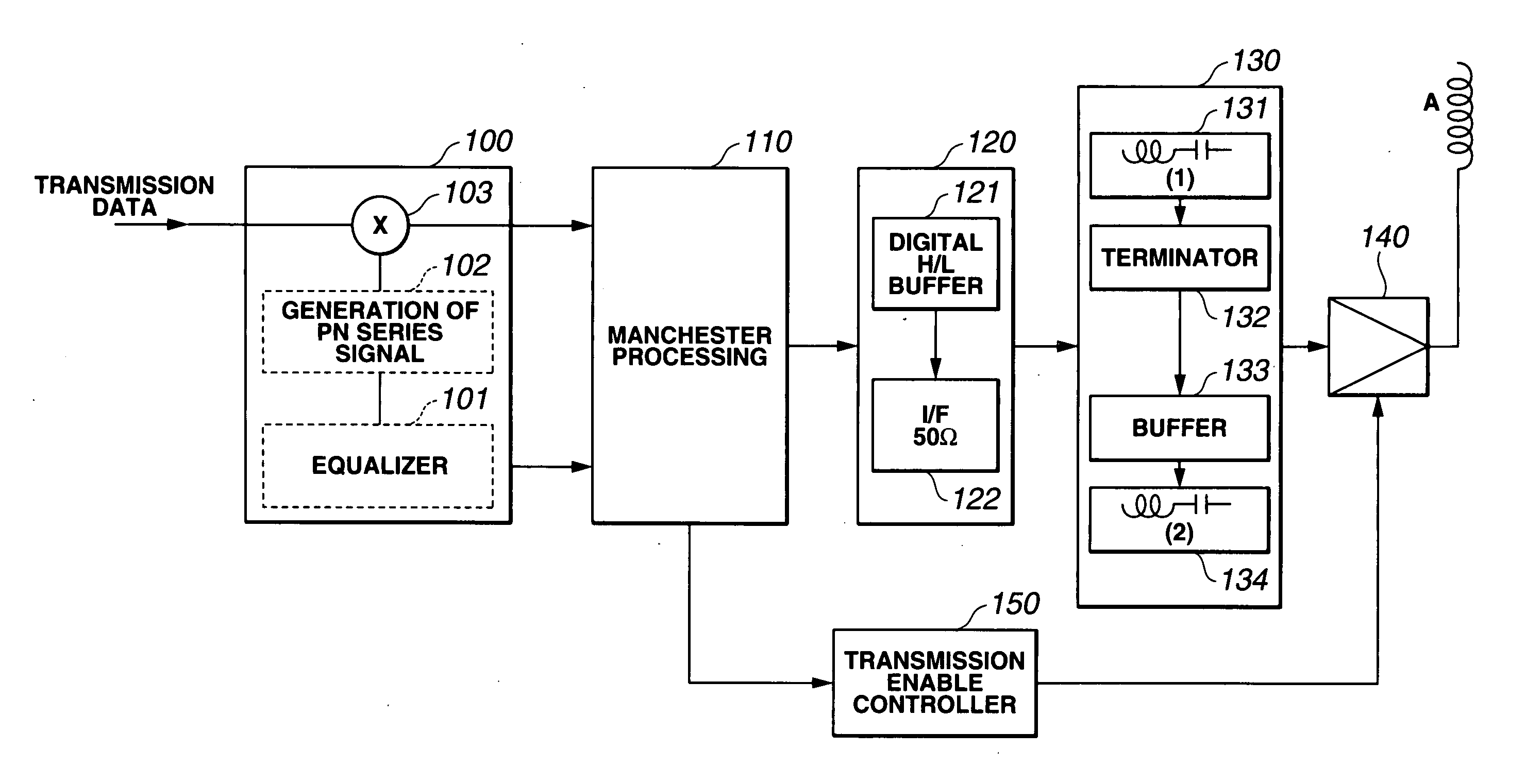 Ultrawideband radio transmitter, ultrawideband radio receiver, and ultrawideband radio transmission/reception system