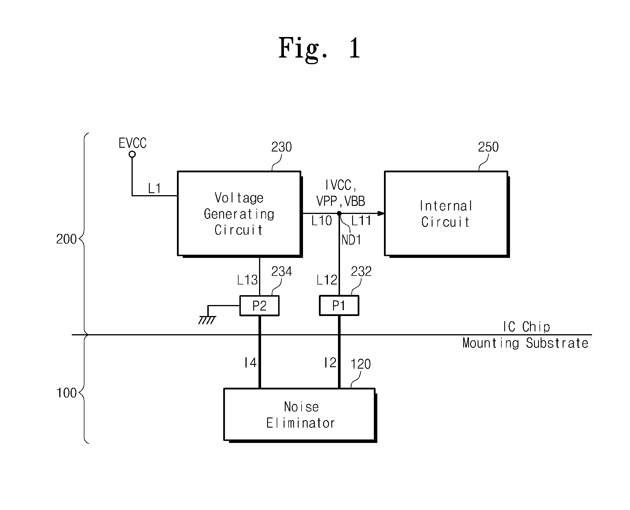 Semiconductor chip package including voltage generation circuit with reduced power noise