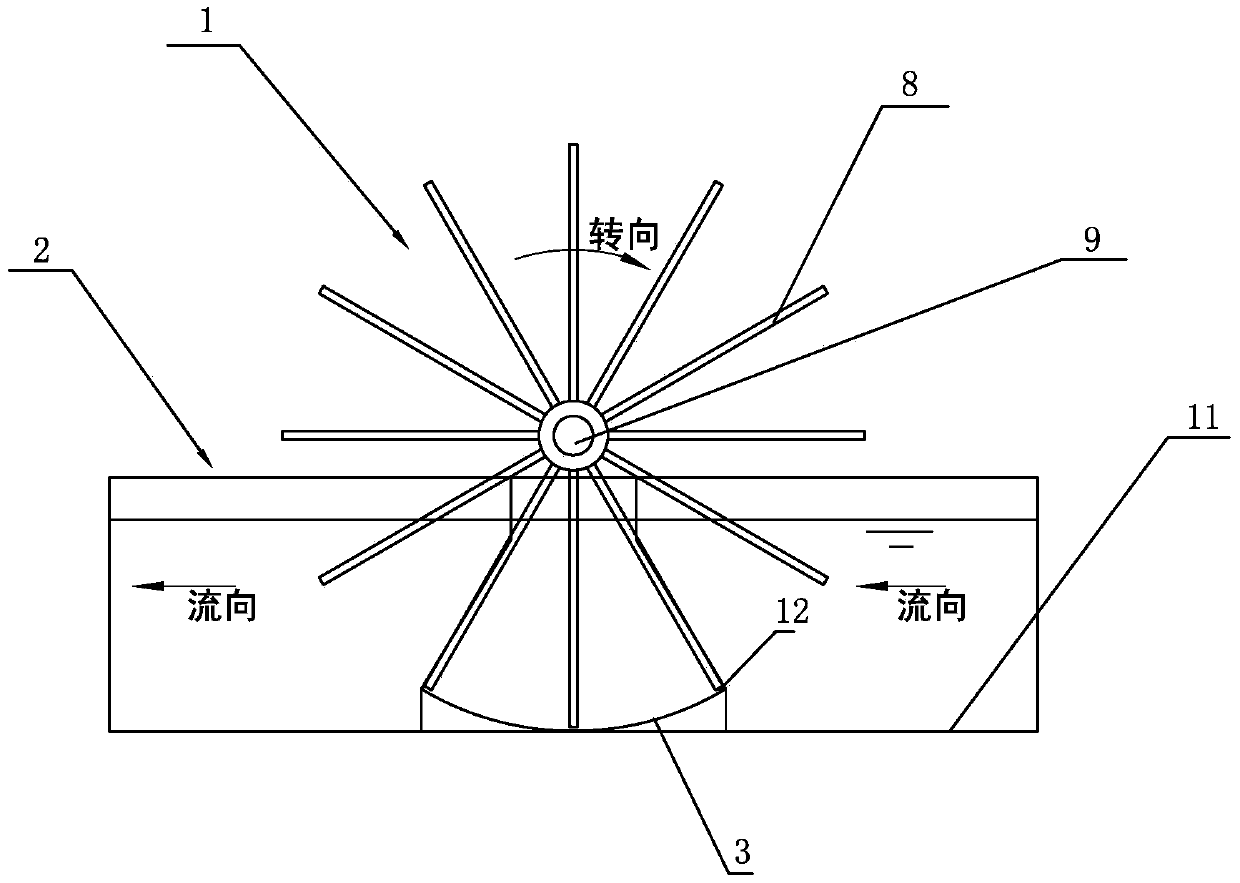 A low-lift high-flow liquid delivery device