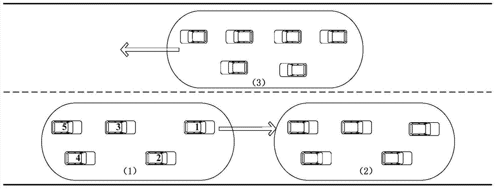 Emergency message multi-hop broadcast transmission method based on vehicle to vehicle cooperation