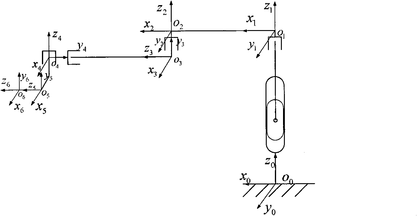 Method and device for controlling robot operations