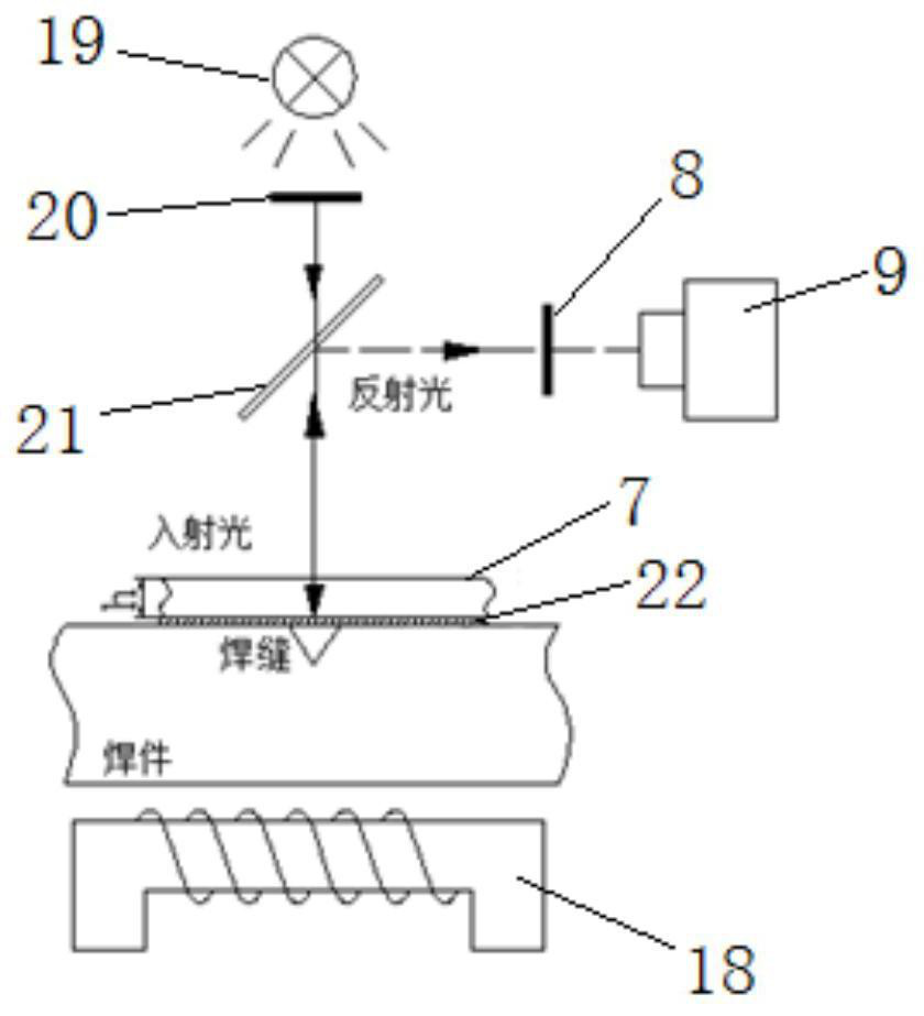 A magnetic-optical diaphragm, a magneto-optical sensor, a welding seam detection device and method