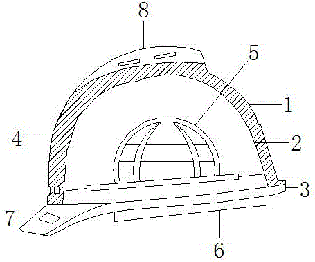 Safety helmet used in construction