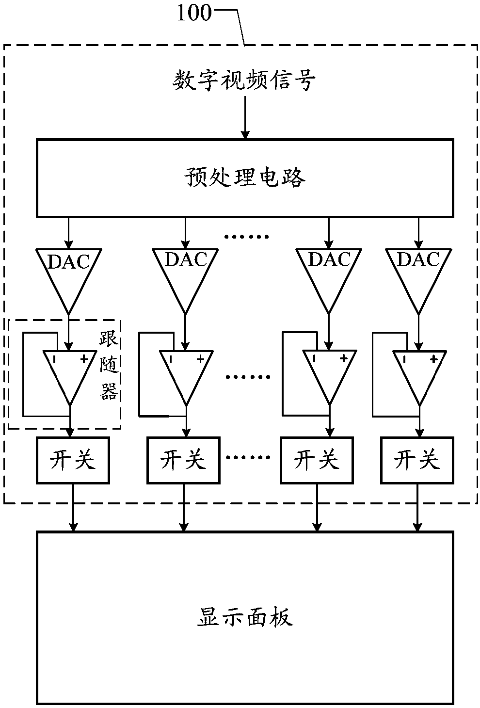 A driving circuit of a display panel and an image display device