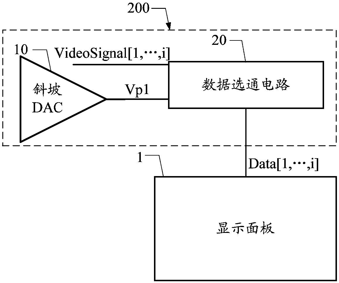 A driving circuit of a display panel and an image display device